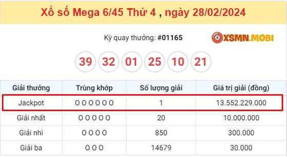 Kết quả Xổ số Mega 6/45 ngày 28/02