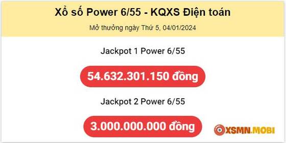 Giải thưởng Jackpot 2 Power 6/55 đã tìm được chủ nhân ngày 02/01