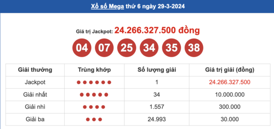 Thông tin những khách hàng may mắn nhận các phần thưởng Mega 6/45 kỳ QSMT #01178